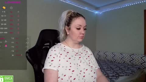 Snapshot of _elven_dreams__ chatting on 01.13.25 chloue and Gretta online show from 01.13.25