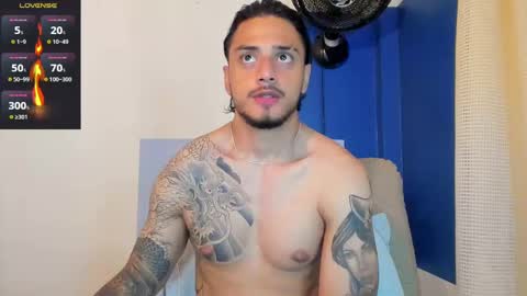 Snapshot of _ragnark_1999 chatting on 09.17.25 ragnark online show from 09.17.25