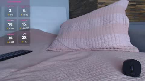 Snapshot of aaron_tate chatting on 12.24.24 Aaron Tate online show from 12.24.24