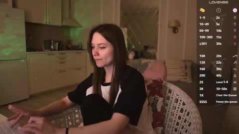 Snapshot of alexa_feels chatting on 03.01.25 Little Duck homie online show from 03.01.25