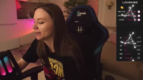 Snapshot of alexa_feels chatting on 09.12.25 Little Duck homie online show from 09.12.25