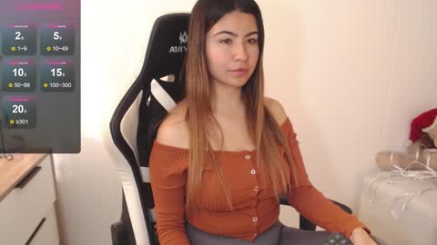 Snapshot of alice_middle01 chatting on 01.14.25 Alice online show from 01.14.25