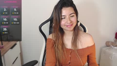 Snapshot of alice_middle01 chatting on 01.14.25 Alice online show from 01.14.25