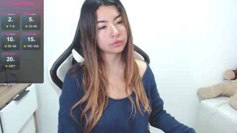 Snapshot of alice_middle01 chatting on 01.22.25 Alice online show from 01.22.25