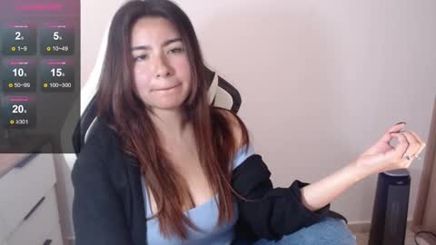 Snapshot of alice_middle01 chatting on 02.10.25 Alice online show from 02.10.25