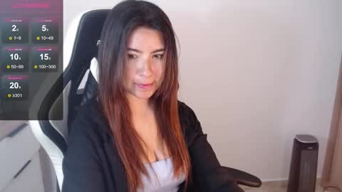 Snapshot of alice_middle01 chatting on 02.10.25 Alice online show from 02.10.25