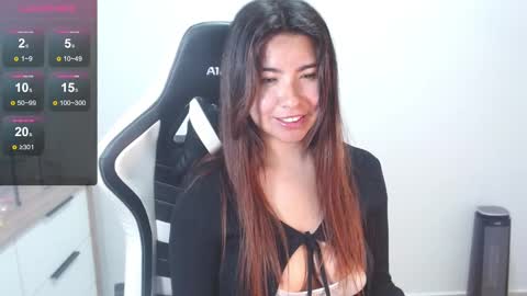 Snapshot of alice_middle01 chatting on 02.11.25 Alice online show from 02.11.25