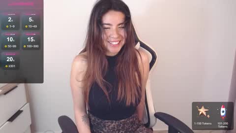 Snapshot of alice_middle01 chatting on 02.24.25 Alice online show from 02.24.25