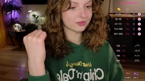 Snapshot of alicekingsleigh chatting on 02.26.25 AliceKingsleigh online show from 02.26.25