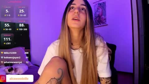 Snapshot of alicewoodville chatting on 12.01.24 Alice online show from 12.01.24
