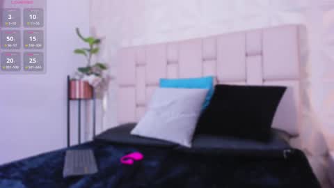 Snapshot of alison222_ chatting on 02.28.25 A L I S O N online show from 02.28.25