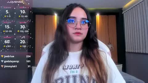 Snapshot of ana_taylor2 chatting on 01.24.25 Ana online show from 01.24.25