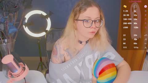 Snapshot of april_hentaigirl chatting on 12.20.24    my special content  online show from 12.20.24