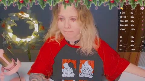 Snapshot of april_hentaigirl chatting on 12.29.24    my special content  online show from 12.29.24