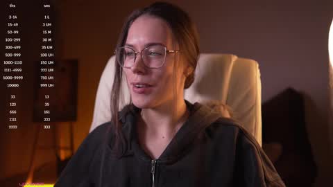 Snapshot of avelyssa chatting on 03.04.25 Goddess Alyssa online show from 03.04.25