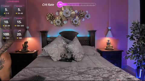 Snapshot of avriil_smith chatting on 01.05.25  avriil online show from 01.05.25