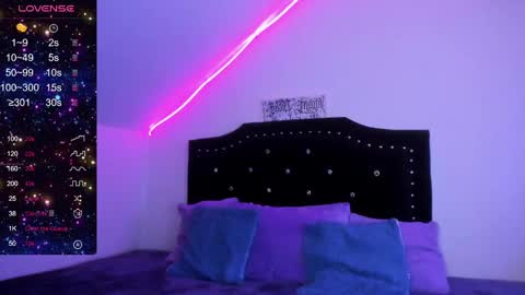 Snapshot of bastet_111 chatting on 01.29.25 . 111 online show from 01.29.25