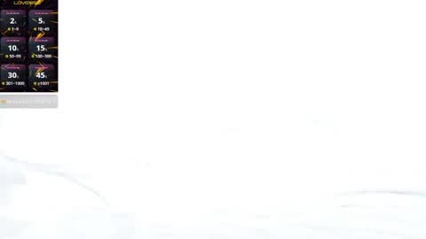 Snapshot of bigzehuz chatting on 01.02.25 andres online show from 01.02.25