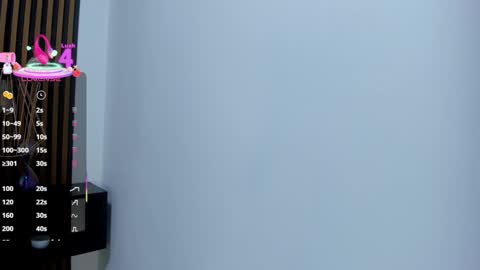 Snapshot of candy_rogeers chatting on 03.10.25 Candy online show from 03.10.25