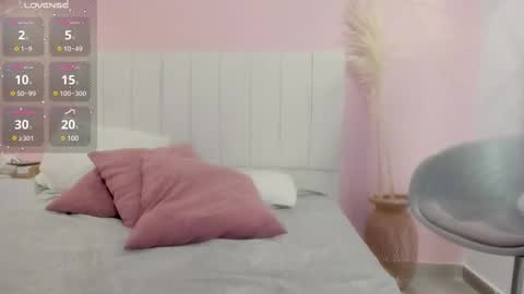 Snapshot of carol_pinter chatting on 02.25.25 Carol online show from 02.25.25