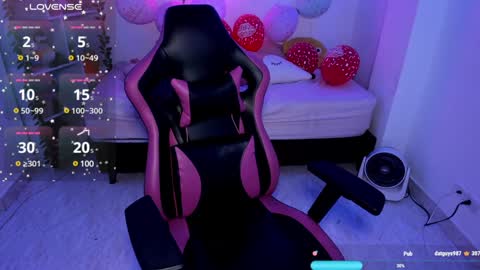 Snapshot of cat_kitty18 chatting on 02.06.25 Lorena Saenz online show from 02.06.25