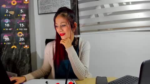 Snapshot of catt_evans1 chatting on 01.30.25 CATT EVANS online show from 01.30.25