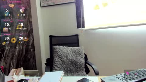 Snapshot of catt_evans1 chatting on 02.02.25 CATT EVANS online show from 02.02.25