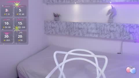 Snapshot of charlottelam2 chatting on 01.05.25 ALE online show from 01.05.25