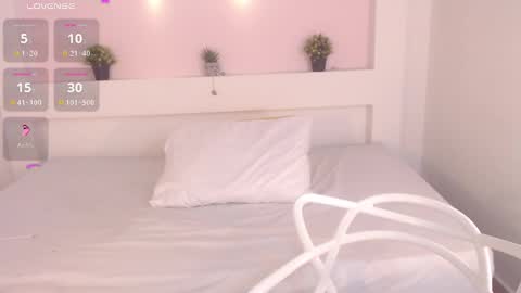 Snapshot of charlottelam2 chatting on 02.06.25 ALE online show from 02.06.25