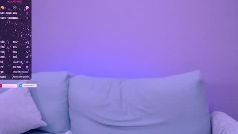 Snapshot of cindy_sweety1 chatting on 03.03.25 Cindy    online show from 03.03.25