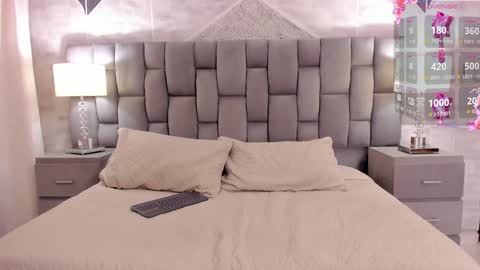 Snapshot of cintiacolins chatting on 02.01.25 CintiaCollins online show from 02.01.25