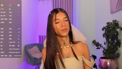 Snapshot of coralrigan chatting on 02.04.25 Coral online show from 02.04.25