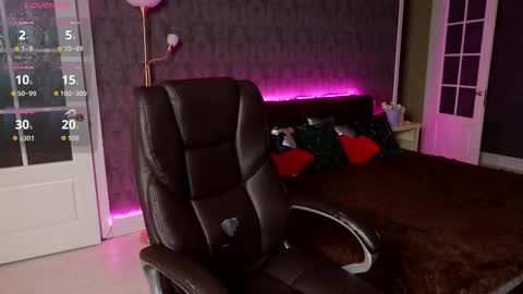 Snapshot of dani_kittys chatting on 09.12.25 dani_kittys online show from 09.12.25