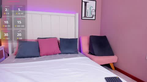 Snapshot of dulce_mariaahe chatting on 01.21.25 online show from 01.21.25