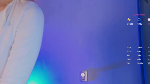 Snapshot of emmi_rosee chatting on 01.29.25 Miss Emmi online show from 01.29.25