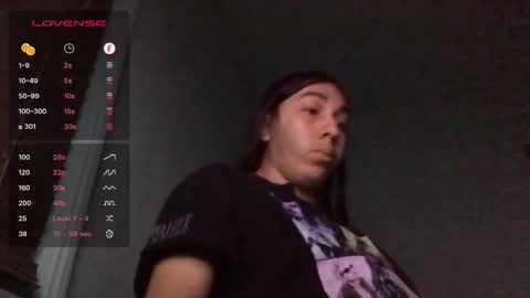 Snapshot of goober777 chatting on 01.22.25 goober777 online show from 01.22.25