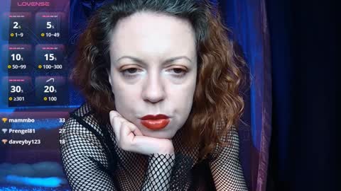 Snapshot of helena__femdom chatting on 12.05.24 Helena online show from 12.05.24