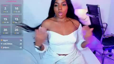 Snapshot of ivybliss8 chatting on 02.25.25 i v y  b l i s s online show from 02.25.25