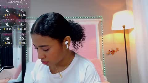 Snapshot of jessyzoe chatting on 01.12.25 Jessy online show from 01.12.25