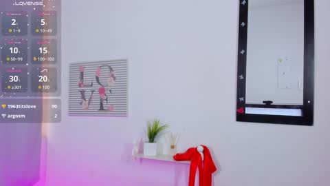 Snapshot of kyoto_sr chatting on 02.04.25 Alejandra online show from 02.04.25