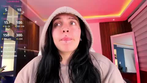 Snapshot of lucy_smith7 chatting on 02.25.25 Sofia  online show from 02.25.25