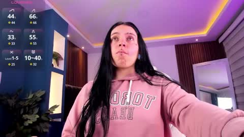 Snapshot of lucy_smith7 chatting on 02.26.25 Sofia  online show from 02.26.25