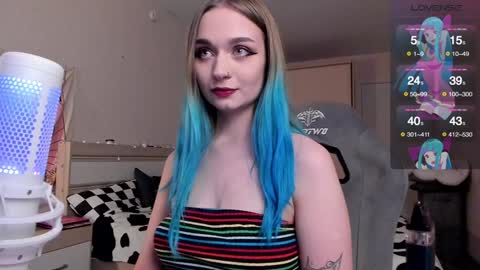 Snapshot of lucysbrain chatting on 12.04.24 Lucy online show from 12.04.24