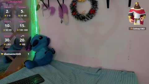 Snapshot of megan_xoxo1 chatting on 12.02.24 Megan online show from 12.02.24