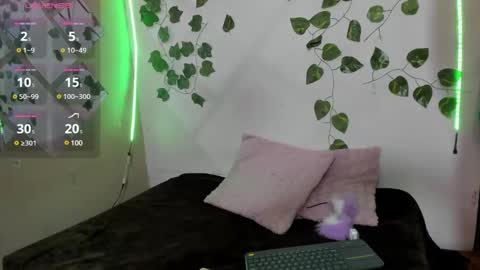 Snapshot of megan_xoxo1 chatting on 01.15.25 Megan online show from 01.15.25