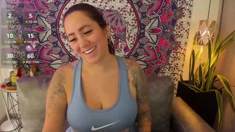 Snapshot of mysaris3 chatting on 01.24.25 S A R A online show from 01.24.25