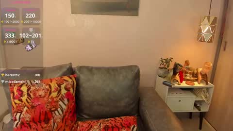 Snapshot of mysaris3 chatting on 03.04.25 S A R A online show from 03.04.25