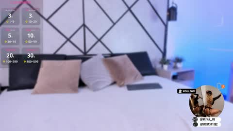 Snapshot of natasha_smith09 chatting on 03.03.25 Natasha Smith online show from 03.03.25