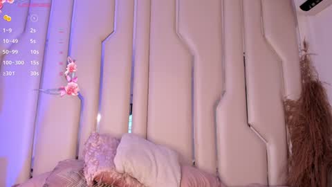 Niicoleta  online show from 12.28.24