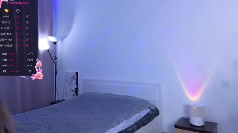 Snapshot of sandra_buika chatting on 02.13.25 Sandra      Lillys Page    online show from 02.13.25